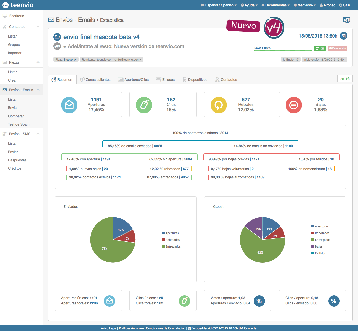 Promoción email marketing Navidad