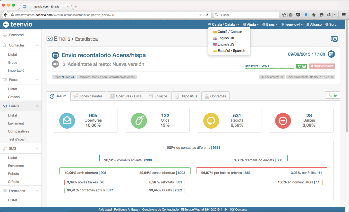 Email marketing en catalán